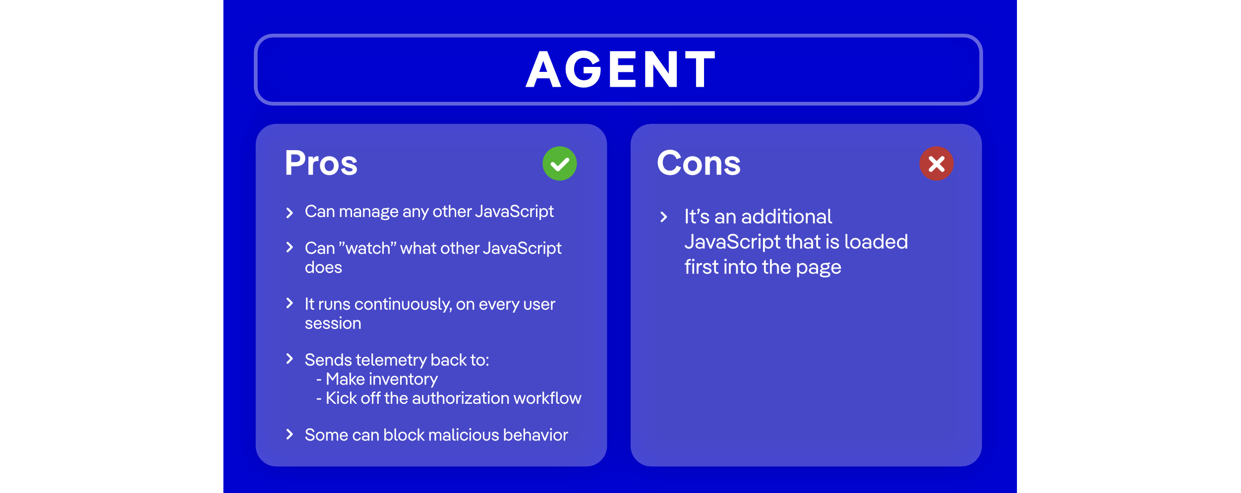 agent-solution-pros-and-cons-to-comply-with-pci-dss-v4-requirements