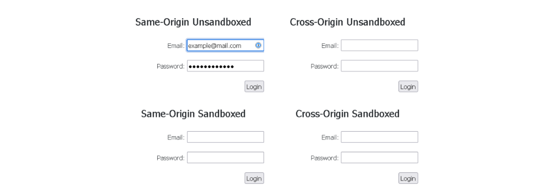 1Password-extension-only-auto-fills-the-same-origin-unsandboxed-iFrame