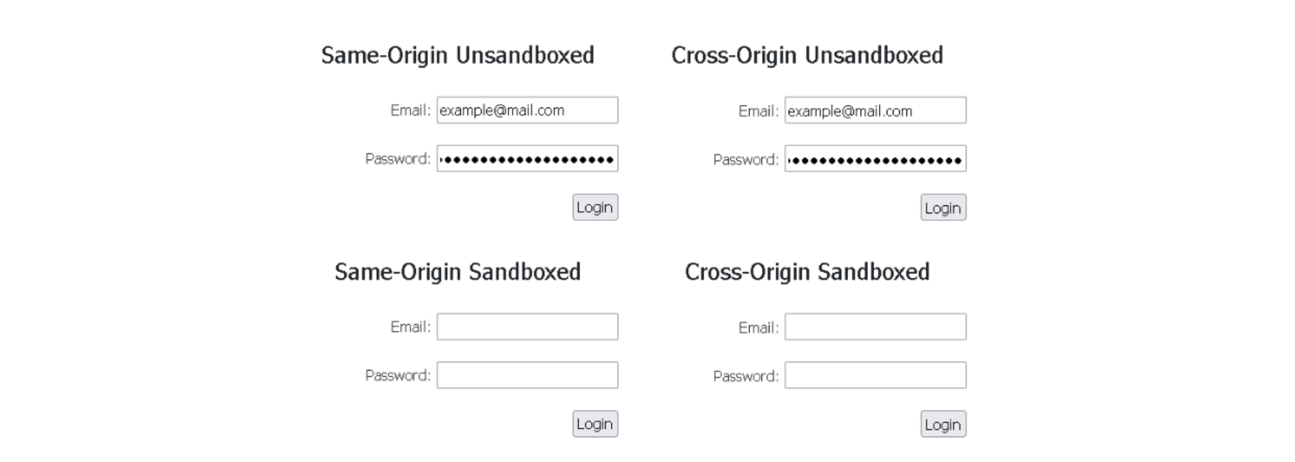 Bitwarden-extension-filling-same-origin-and-cross-origin-iFrames-if-the-user-consents