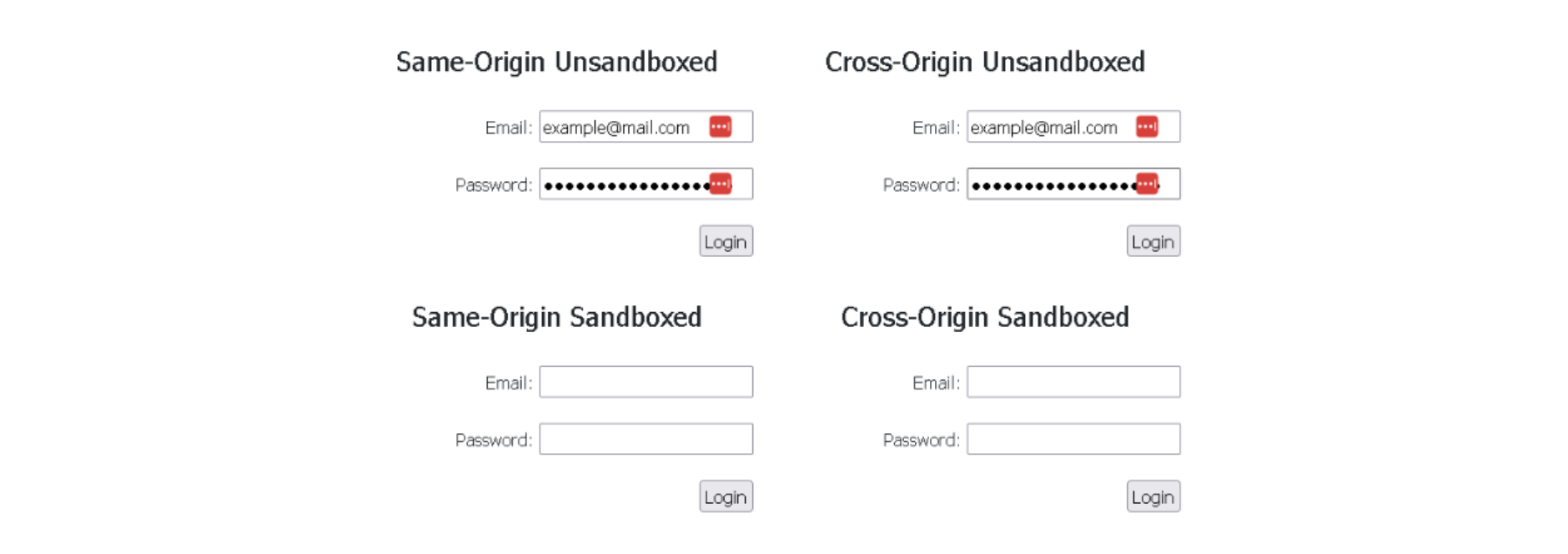 LastPass-extension-filling-same-origin-and-cross-origin-iFrames-if-the-user-consents