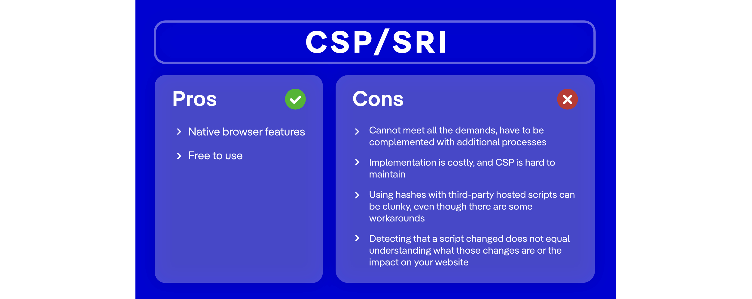 csp-sri-pros-and-cons-table-client-Side-Security-Tools-to-Comply-with-PCI-DSS-v4