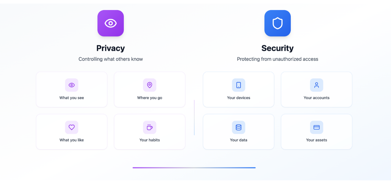 Why-Privacy-and-Security-Go-Hand-in-Hand