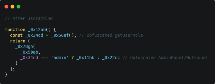 Jscrambler-obfuscation-example-code-might.resemble-simplified representation