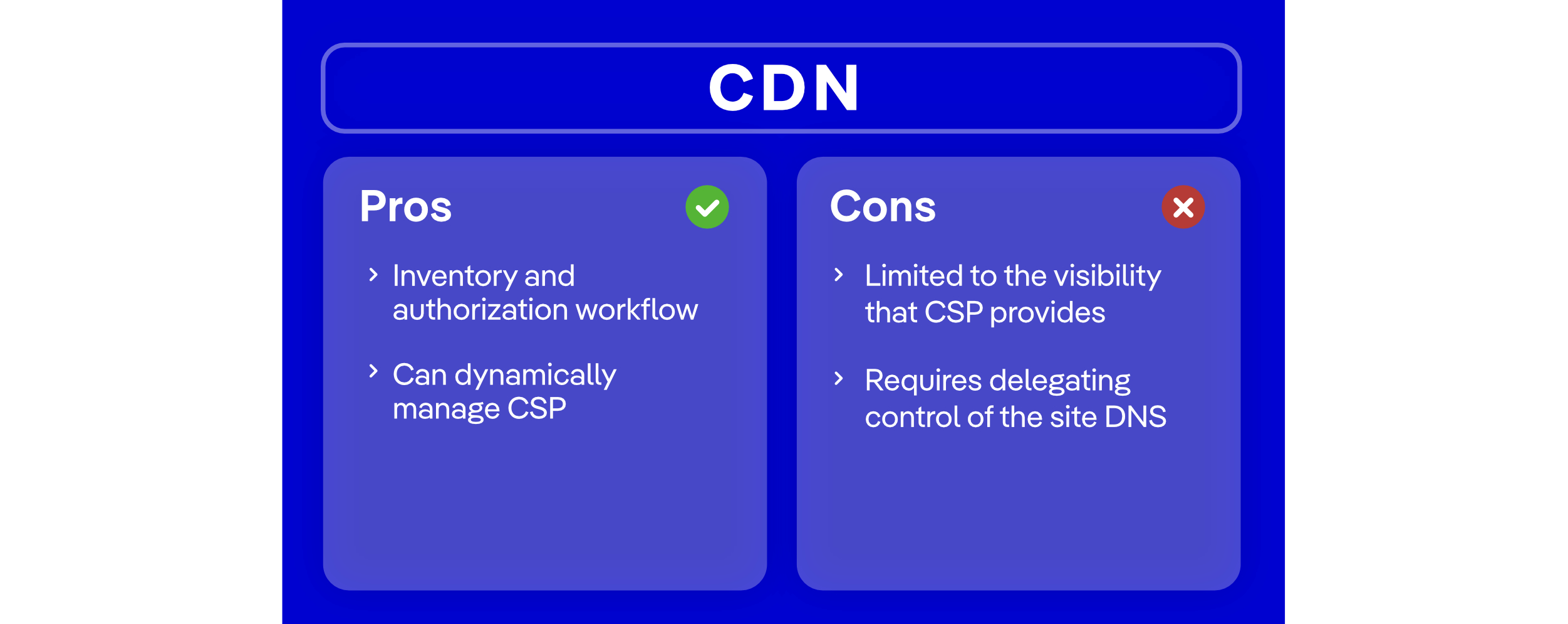 cdn-solution-to-comply-with-pci-dss-v4-requirements-jscrambler-alternatives