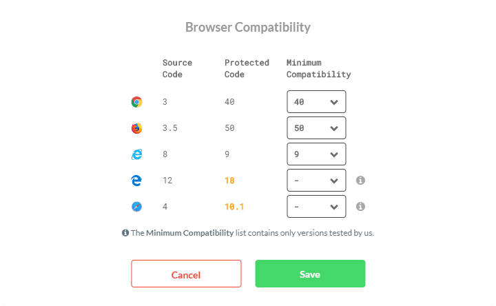 Jscrambler Browser Compatibility