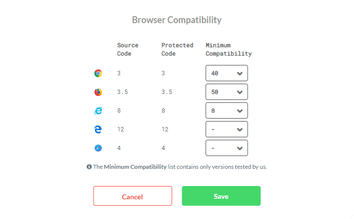 Jscrambler Browser Compatibility