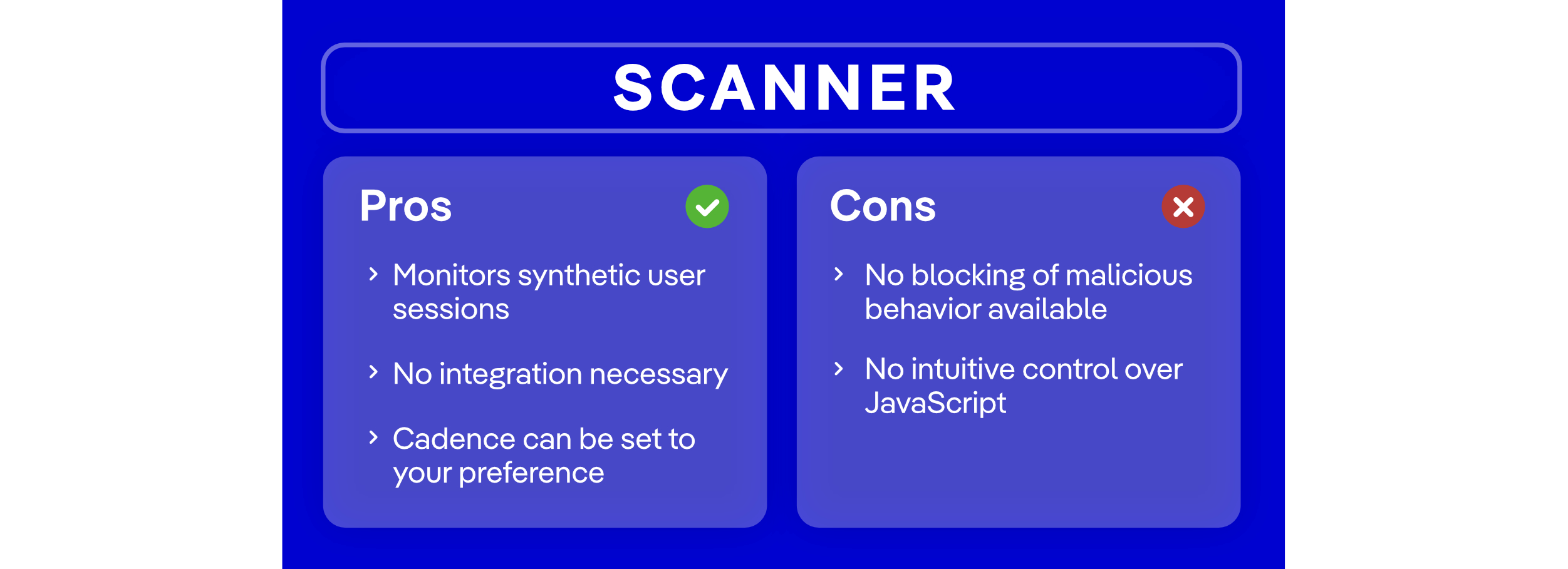 scanner-solution-to-comply-with-pci-dss-v4-requirements-jscrambler-solutions