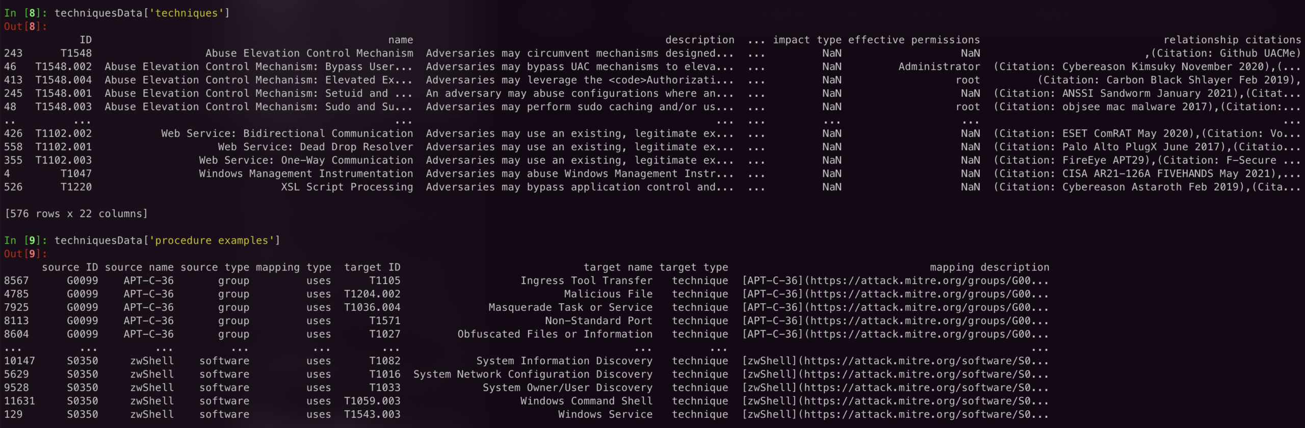 Attack Data as DataFrame