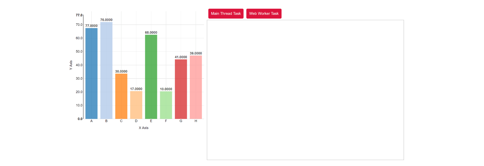 jscrambler-blog-web-workers-angular-bar-chart-example
