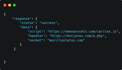 json-after-decoding-string-elements