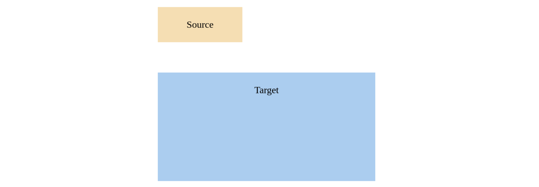 output-of-drag-and-drop-operation
